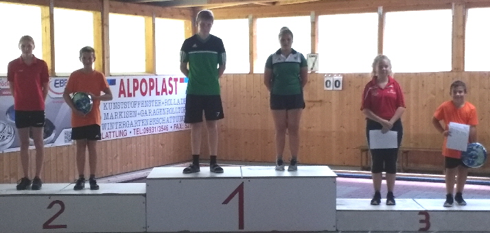 Bayerziel19-2 Bayerziel19-2